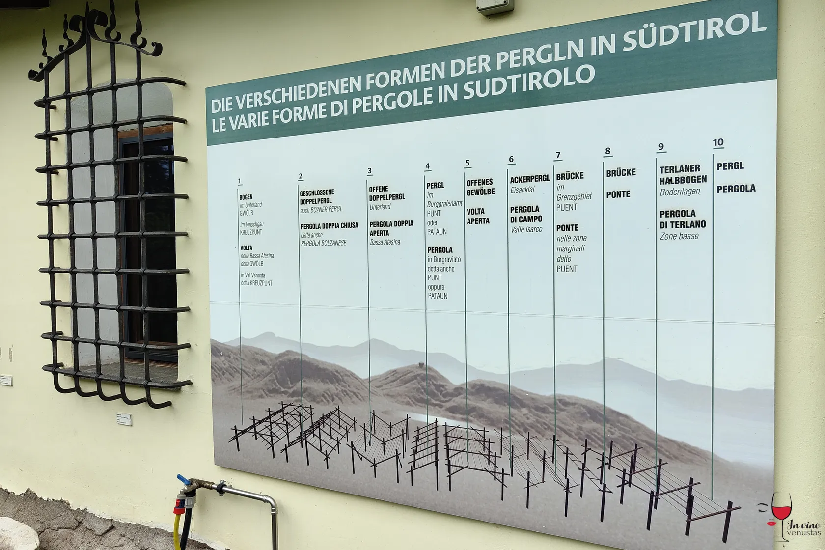 Tipi pergola Percorso istruttivo Museo Provinciale del Vino di Caldaro