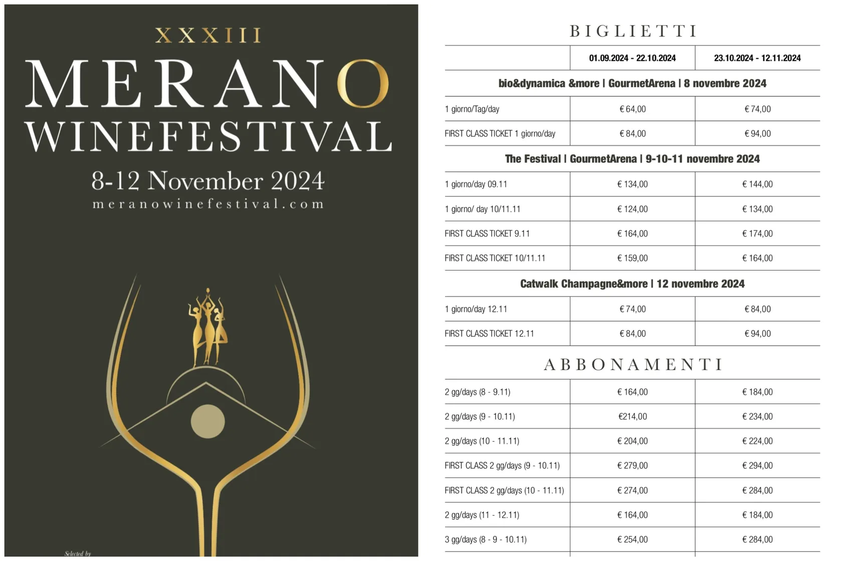 Biglietti Merano WineFestival 2024 - prezzi